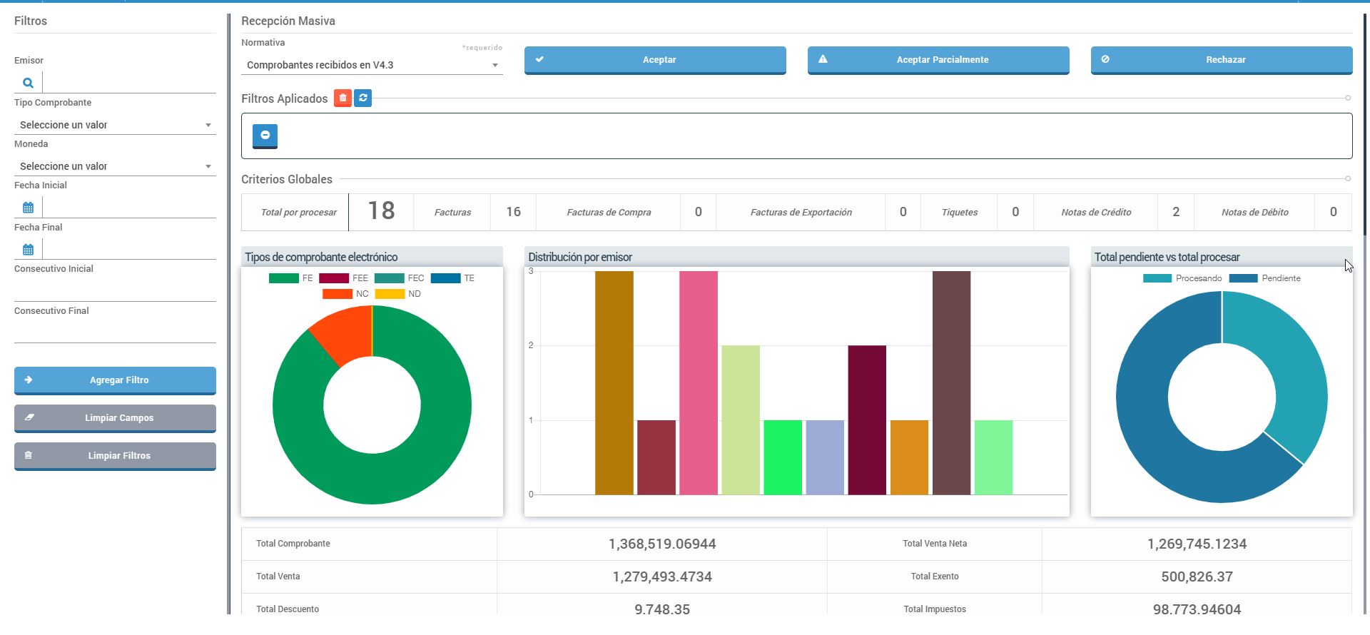 Recepcion Masiva - Sin Filtros