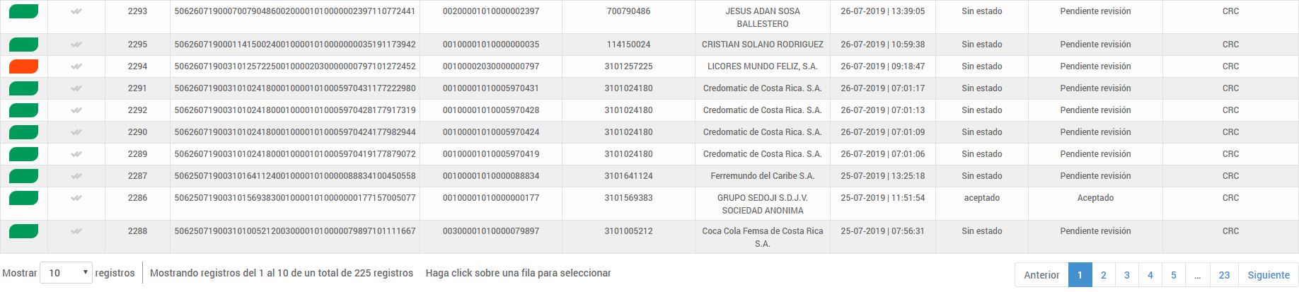 Comprobantes - Recepcion - Area De Datos