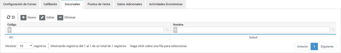 Sociedad - 05 - Sucursales