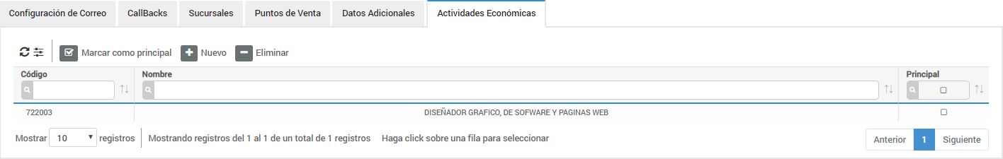 Sociedad - 08 - Actividades Economicas