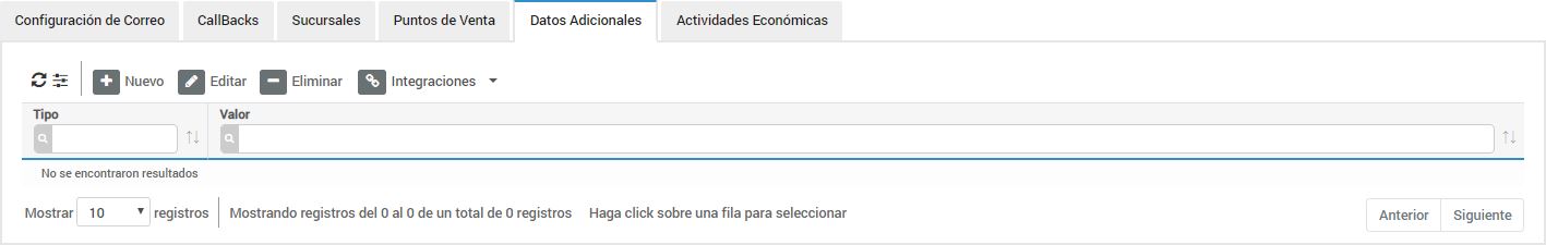 Sociedad - 07 - Datos Adicionales