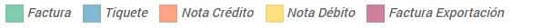 Comprobantes - Recepcion - Filtro Tipos Documentos