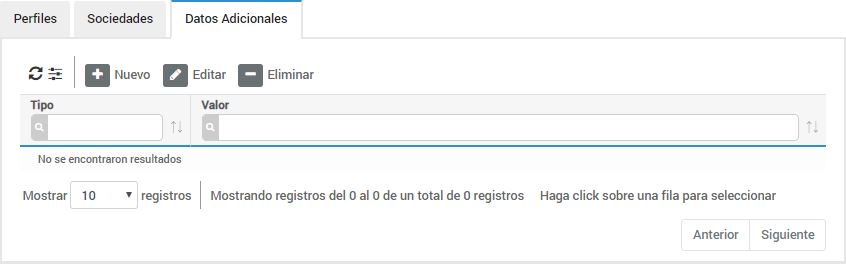 Usuarios - 04 - Datos Adicionales