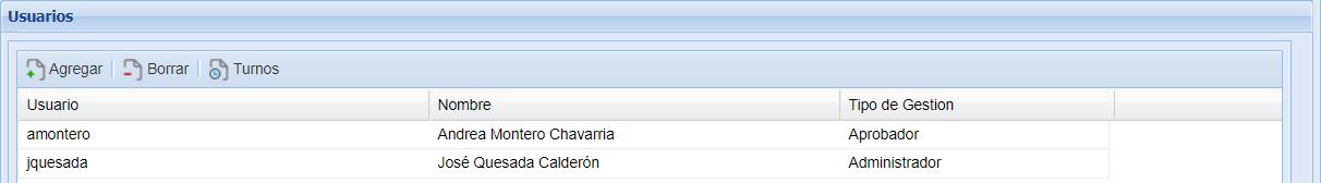 Supervisores-Asignacion Usuarios.png