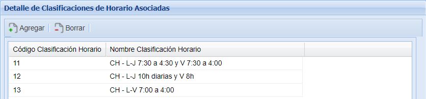 Supervisores-Asignacion Horarios