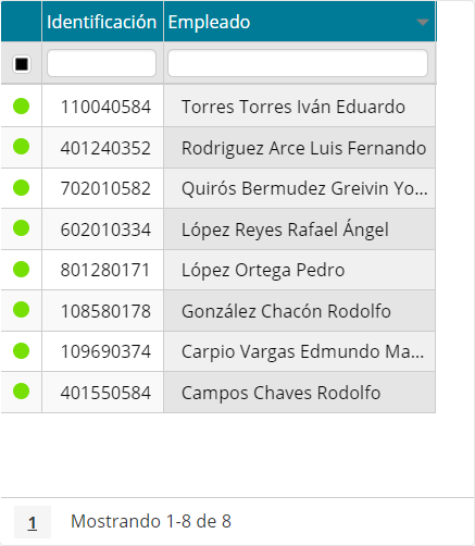 ListaColaboradors
